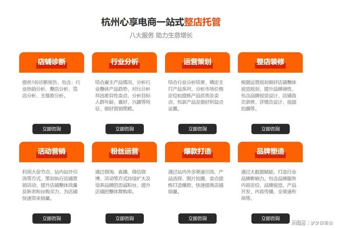 代运营——心享电商代运营服务商K8凯发登录浙江杭州十大电商(图2)