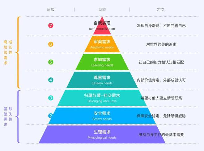 0万元这家公司要做年轻人的中式养生品牌凯发k8国际一盒“草本糖”年入500(图3)