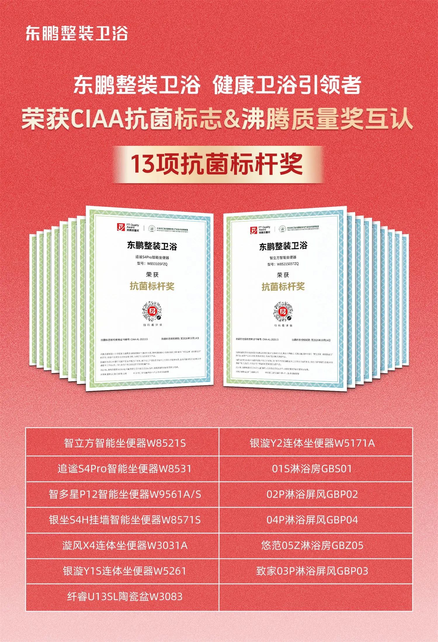 斩获2024年度沸腾质量奖多项大奖！K8凯发国际喜讯！东鹏整装卫浴再度(图4)