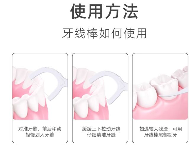 妈妈牙线：女性福音凯发国际K8小鹿