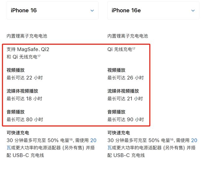 16e发布 15Ultra爆料直播凯发K8国际闪存金子做iPhone(图4)