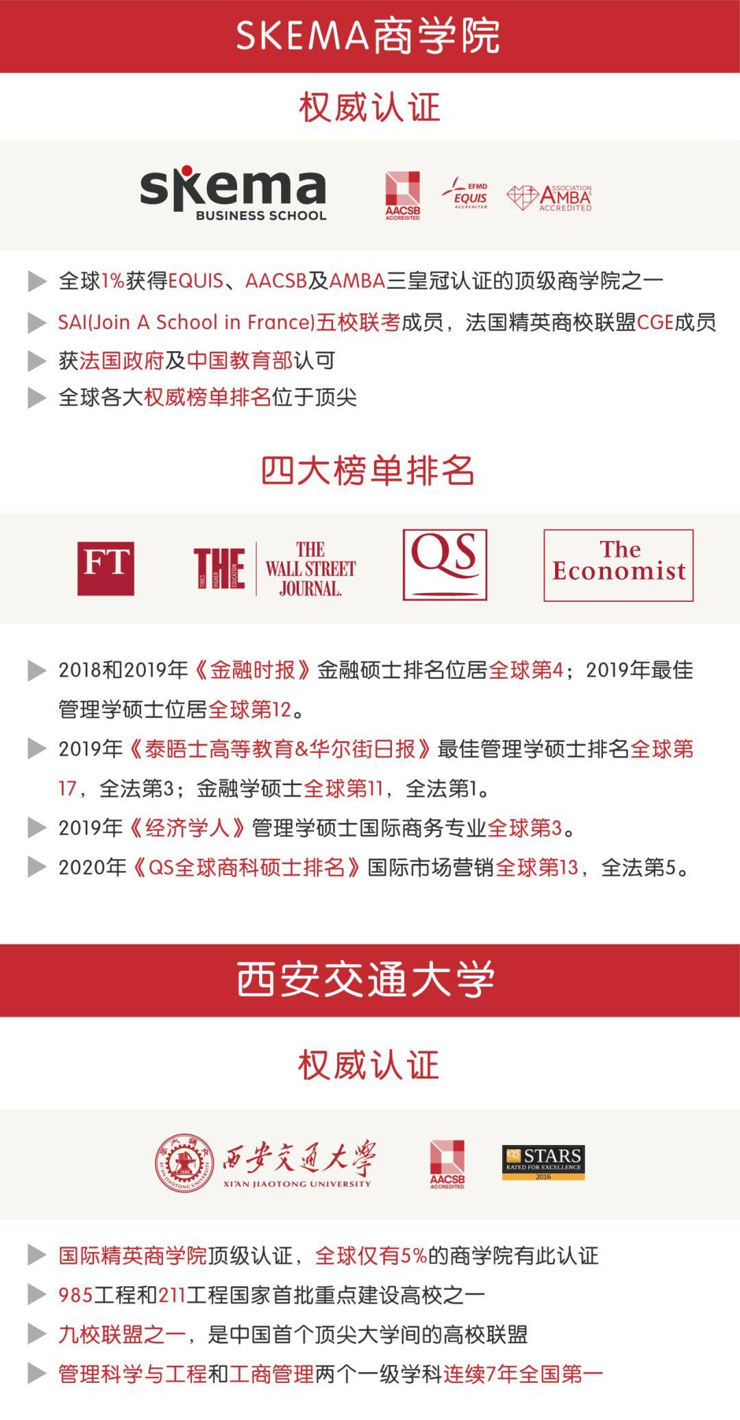 双证西交大中外合作硕士能看懂的才是好生意凯发入口2025年上海中外合办硕士免联考(图5)